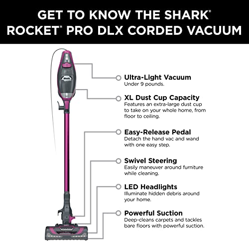 🌟 Say Goodbye to Pet Hair! 🐾 Meet the Shark Rocket Vacuum – Ultra-Light, Powerful, & Versatile! 🧹✨ Effortless Cleaning from Floors to Ceilings!