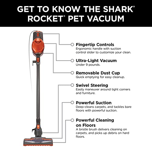 🌟 Say Goodbye to Pet Hair! 🐾 Meet the Shark Rocket Vacuum – Ultra-Light, Powerful, & Versatile! 🧹✨ Effortless Cleaning from Floors to Ceilings!